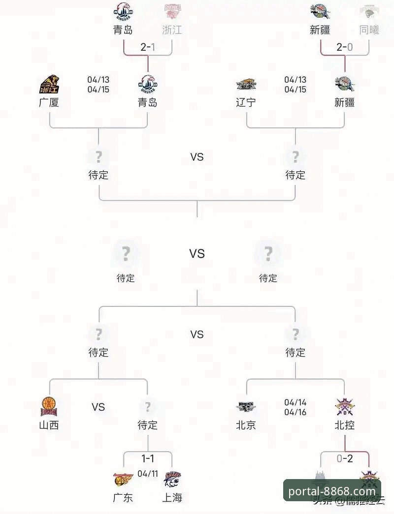 4场世预赛附加赛的4大关键转折点：8868体育平台带你回顾晋级之路