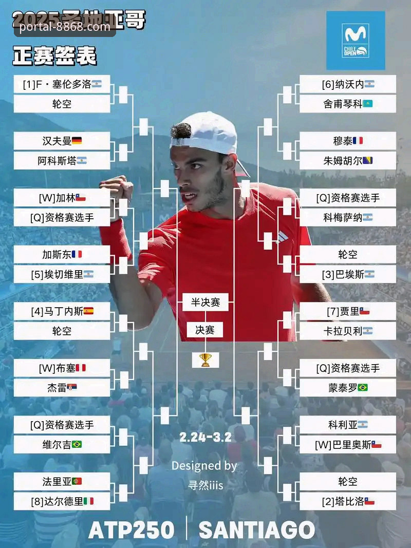 波黑点杀意大利晋级世界杯：体育赛事数据最新版实用观赛指南